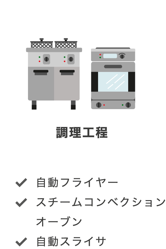 調理工程：自動フライヤー / スチームコンベクションオーブン / 自動スライサ