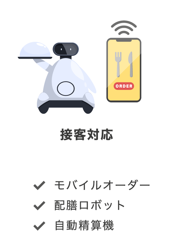 接客対応：モバイルオーダー / 配膳ロボット / 自動精算機